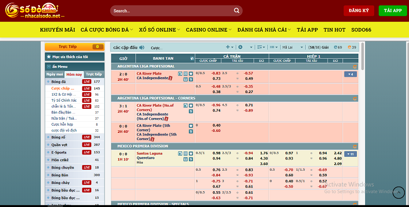 Sodo - Đ&aacute;nh gi&aacute; nh&agrave; c&aacute;i l&ocirc; đề uy t&iacute;n nhất thị trường