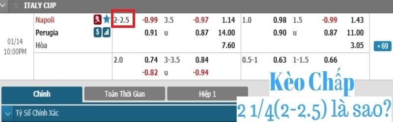 Giải m&atilde; k&egrave;o chấp 2 1/4 &ndash; K&egrave;o n&agrave;y c&oacute; dễ chơi kh&ocirc;ng?