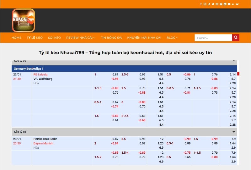 trực tiếp b&oacute;ng đ&aacute; k&egrave;o nh&agrave; c&aacute;i