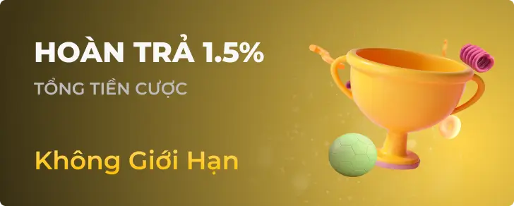 HO&Agrave;N TRẢ 1.5%