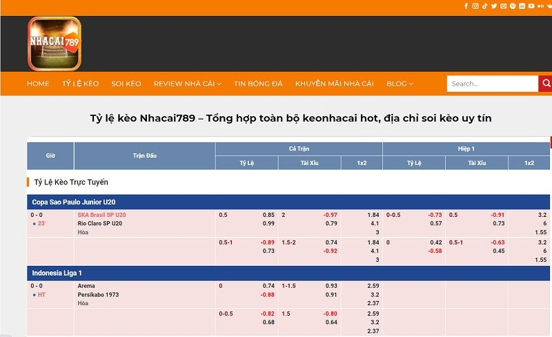 Xem k&egrave;o b&oacute;ng đ&aacute; h&ocirc;m nay v&agrave; ng&agrave;y mai &ndash; Trang web soi k&egrave;o uy t&iacute;n nhacaiuytin